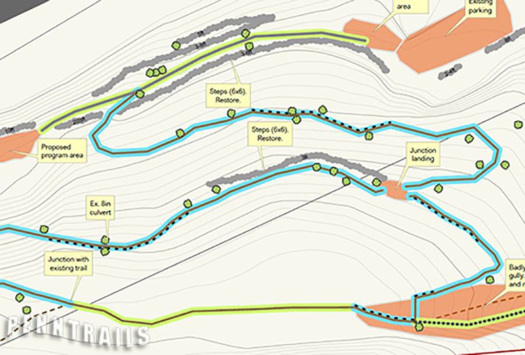 Wissahickon Valley Park Trail Assessment Philadelphia PA Penn Trails   Capture2 